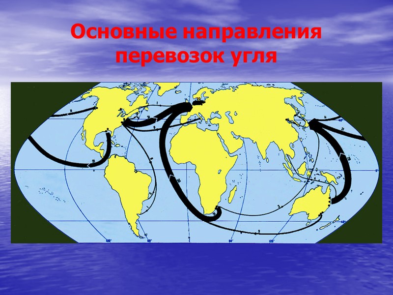 Основные направления перевозок угля